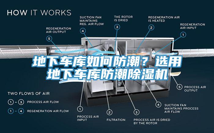 地下車庫如何防潮？選用地下車庫防潮除濕機