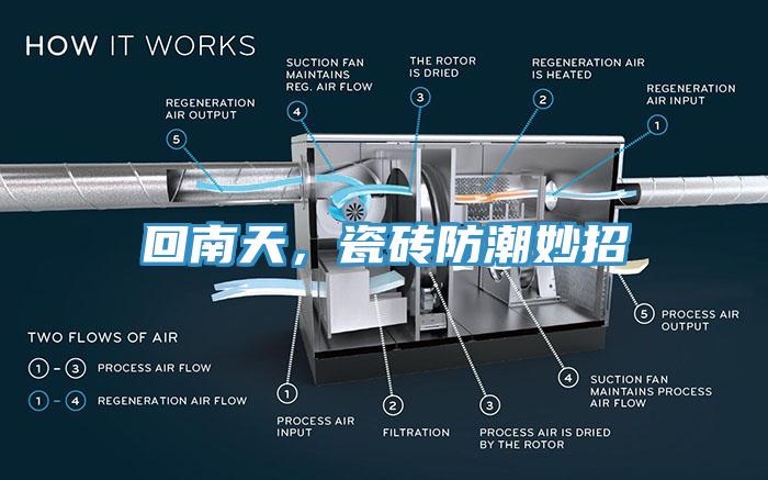 回南天，瓷磚防潮妙招