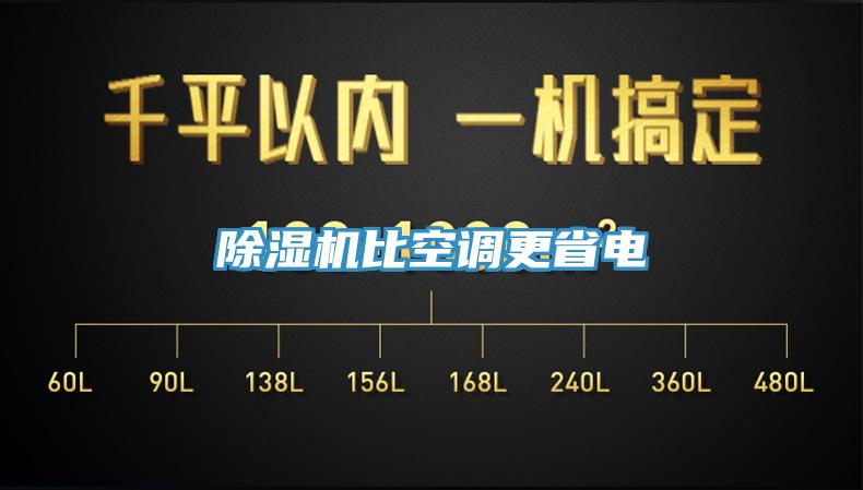 除濕機比空調更省電