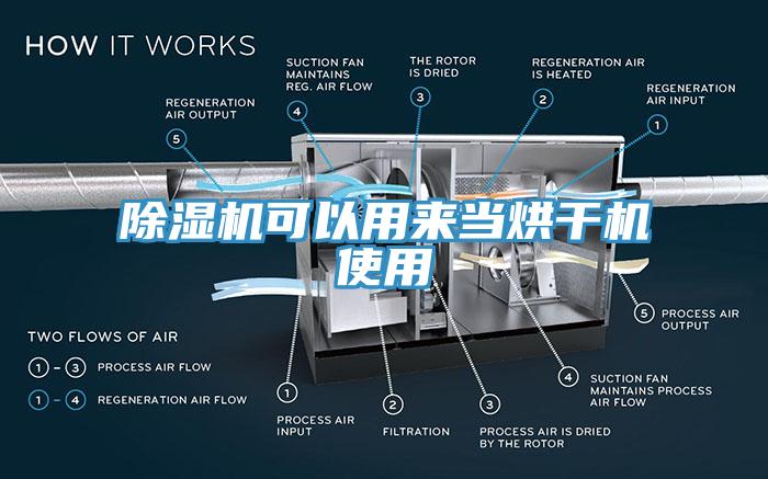 除濕機可以用來當烘干機使用