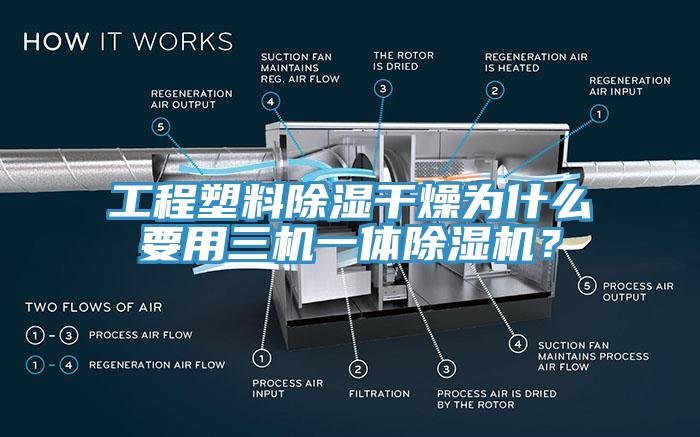 工程塑料除濕干燥為什么要用三機一體除濕機？