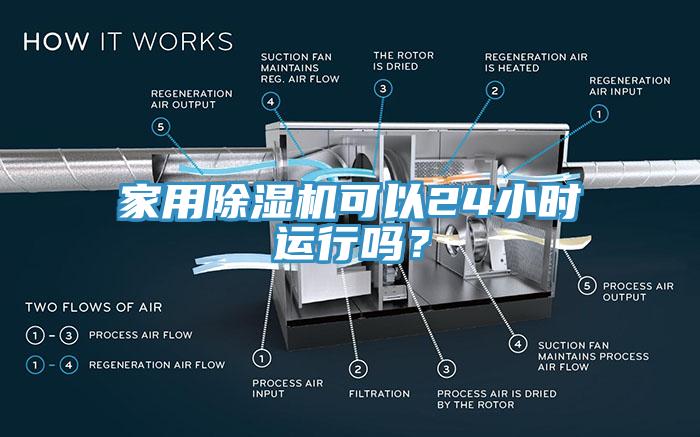 家用除濕機可以24小時運行嗎？