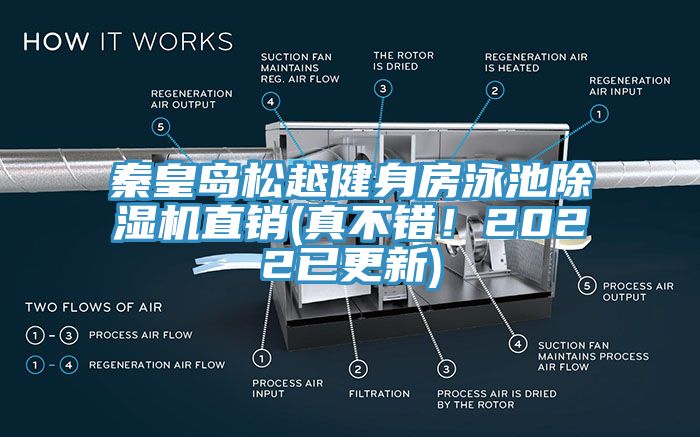 秦皇島松越健身房泳池除濕機(jī)直銷(真不錯(cuò)！2022已更新)