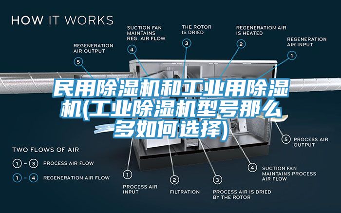 民用除濕機(jī)和工業(yè)用除濕機(jī)(工業(yè)除濕機(jī)型號那么多如何選擇)