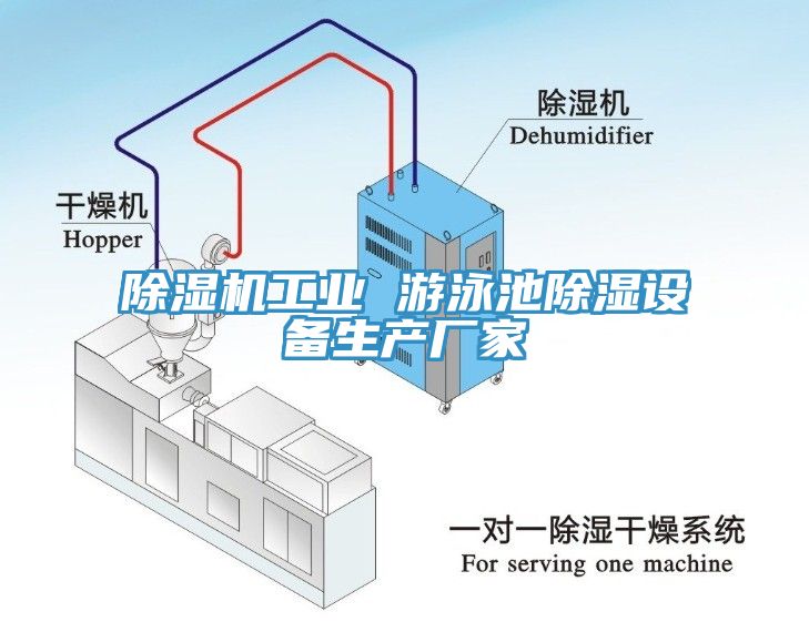 除濕機工業 游泳池除濕設備生產廠家